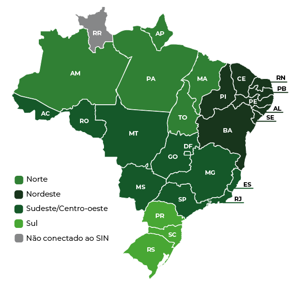 Mapa do brasil com a marcação dos 4 submercados